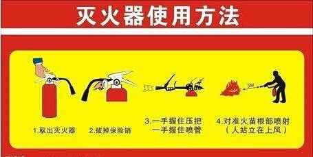 【图】须知道的汽车灭火器小常识 快来看哦