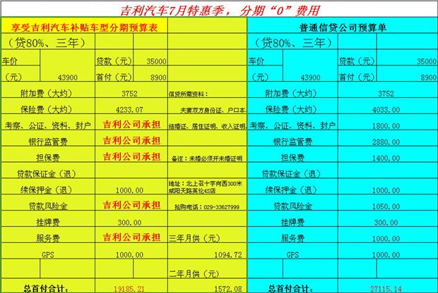 【吉利汽车7月特惠季分期0费用_咸阳天路汽车