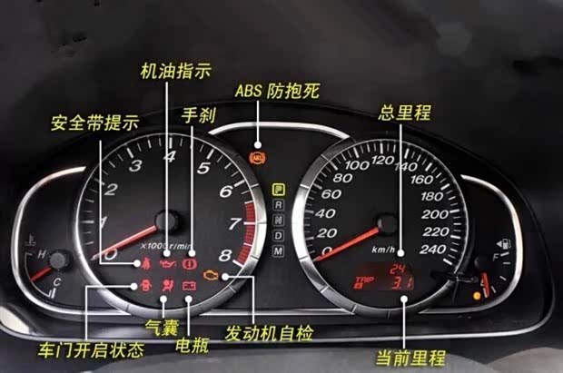 中国人均住宅_中国人均汽车