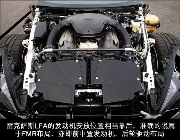 迈向超级跑车领域的雷克萨斯lfa 三上篇