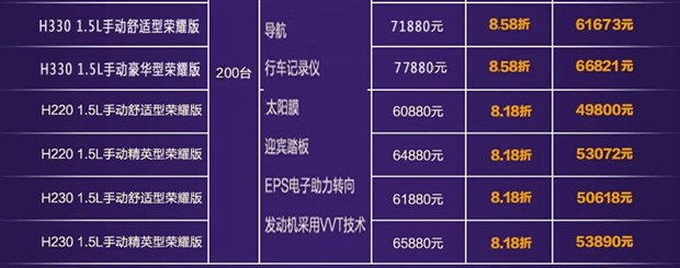 中华汽车双十一疯狂购车模式最低49800