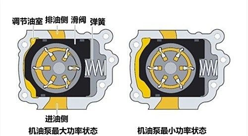 方大特钢《高应力板簧用绷簧扁钢开发及使用》产学研项目经过检验 产品满意高端轿车商场需求