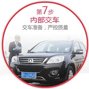 【吴江鑫和长城汽车4S店 售后服务流程_吴江鑫和汽车维修保养】-汽...图片 26173 314x313
