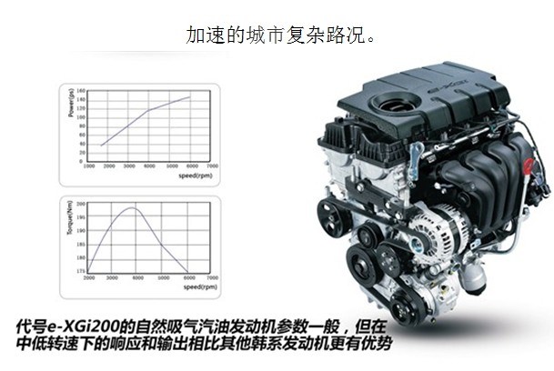 首页 经销商信息 > 正文  在越野性能方面,柯兰多具有22.8度和28.