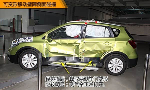 碰撞后(50km/h),长安铃木锋驭碰撞侧车门变形比较明显. 碰高清图片