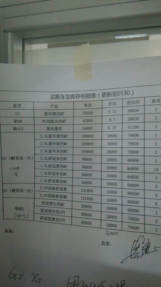 【图】苏州新世纪感恩父亲节 百万车亏本让利