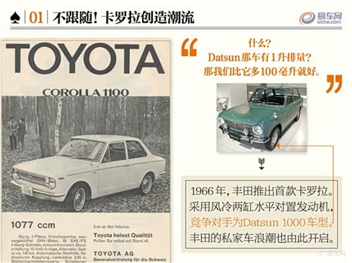 【看广告知历史卡罗拉全球累计销量4000万_中