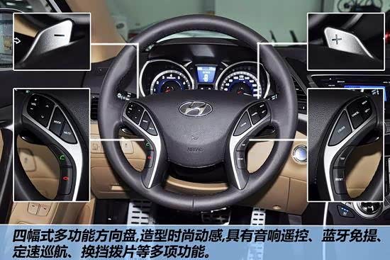 北京现代三亚骏诚店——朗动内饰篇 广告