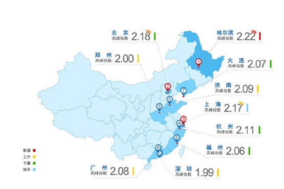 2020年西北省会城市人口排名_中国省会城市地图(3)