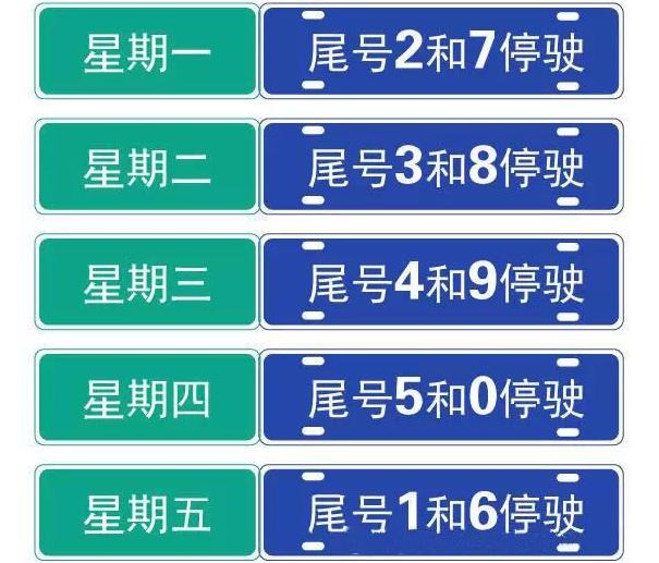 【2015年1月11日开始汽车尾号限行轮换_广丰