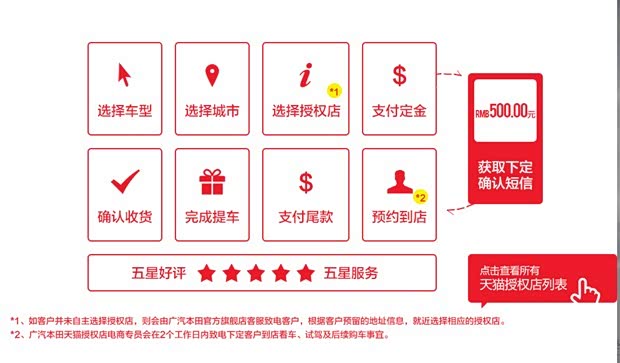 【广汽本田天猫官方旗舰店5月8日正式上线_山