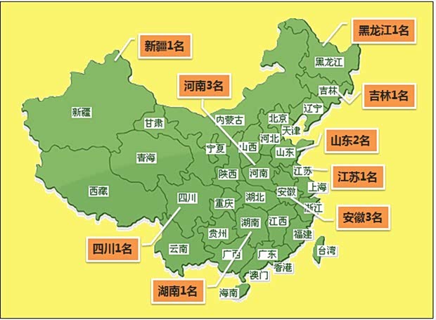 【图】世界杯彩票靠运气 幸运七星彩更要拼RP