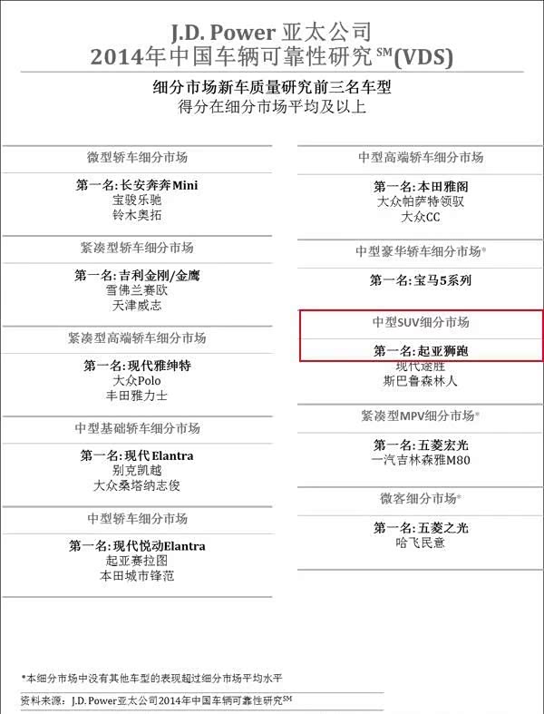 安捷排名_安捷牵引车