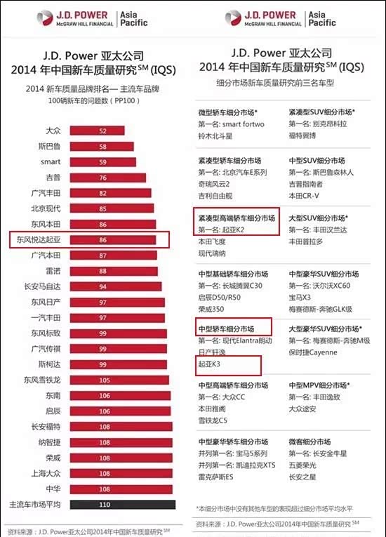 安捷排名_安捷牵引车