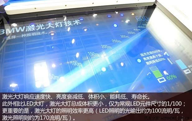 尺寸更小 解读宝马i8激光大灯高清图片