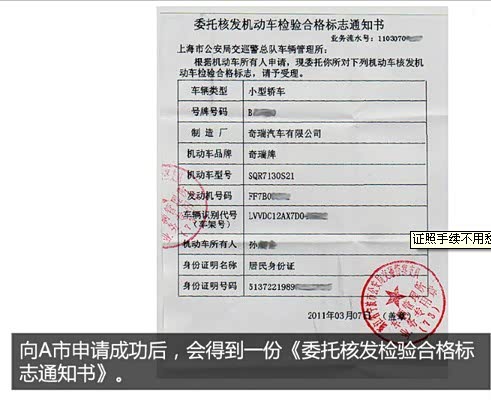 【图】证照手续不用愁 怎么申请异地年审