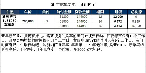【图】新年贷车过年 倒计时了 快到四川广博