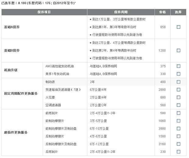 【奔驰星徽保养菜单A180参考价格表_临沂远通