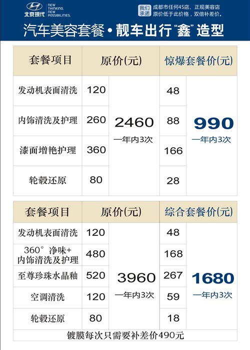 汽车美容套餐靓车出行"鑫"造型