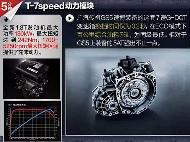8t发动机选用博格华纳turbo涡轮和内置双平衡轴技术,匹配7速g-dct变速