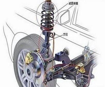 车提示 如何维修检验 汽车的减震器