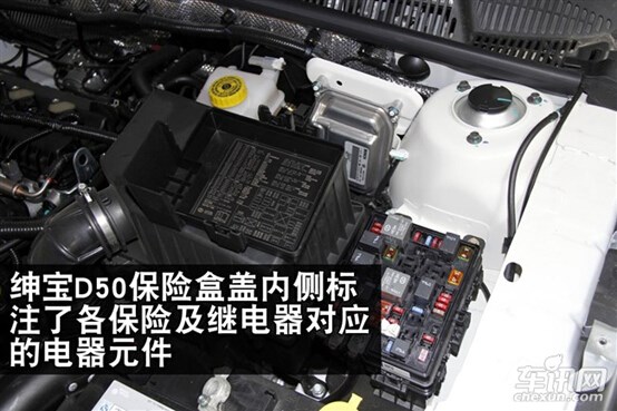 绅宝d50保险盒盖内侧标注了各保险及继电器对应的电器元件,这在车辆