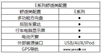 迪拜人均月收入_月收入 5000 买车(2)