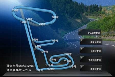 两分钟连攻16弯 绅宝d70狂飙台湾大鹏湾赛道