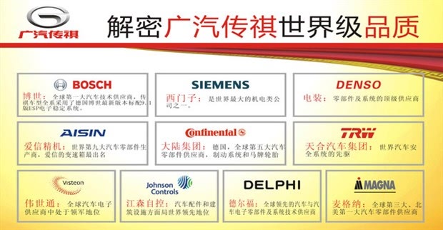 一,广汽传祺是这样炼成的:世界十大顶级汽车供应商