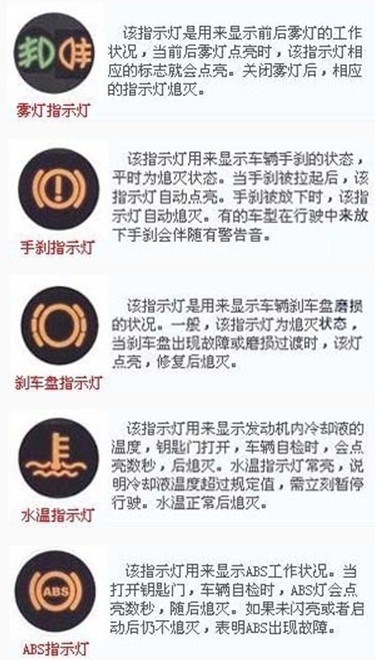 大连恒泰福特告诉您汽车指示灯-图解