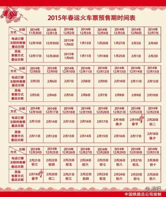 【2015年春运火车票预售期时间表公布_贵州华
