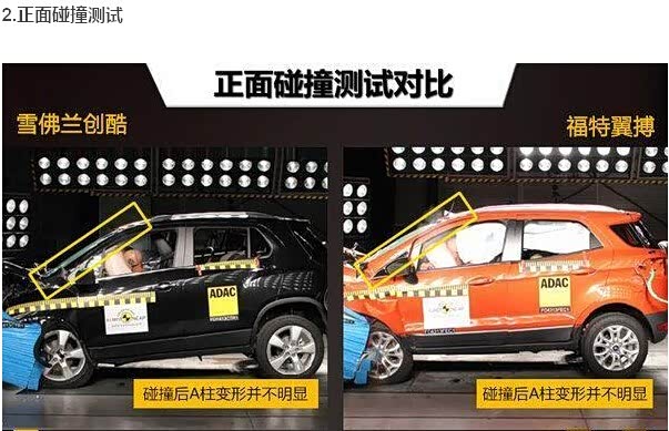 创酷领先翼搏 美系小型SUV安全性展示广告