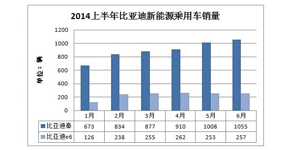 香港gdp在中国排第几