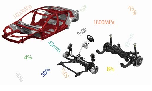 【阿特兹完美诠释 顶级安全_杭州睿马汽车新闻