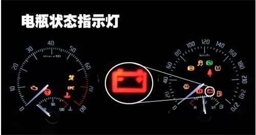 发动机配件中有几十个不同种类的传感器,而其中任何一个传感器故障都