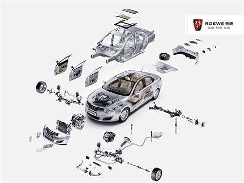 【阳海荣威提醒车主新车磨合期要注意什么_广