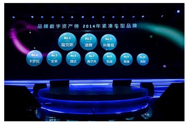 【品牌的力量 又一次意义非凡的第一名!_北京