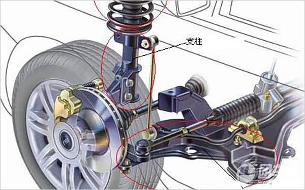 【涨姿势舒适安全 减震器日常维修与保养_潍坊