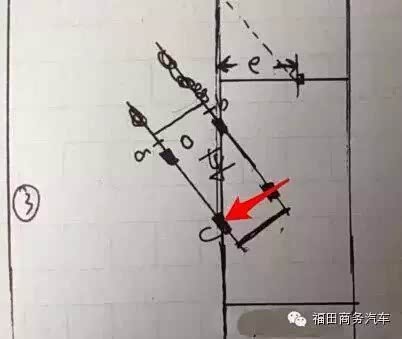 【侧图纸停车图纸教你判断转向时机_上海源福错漏会审方位图片