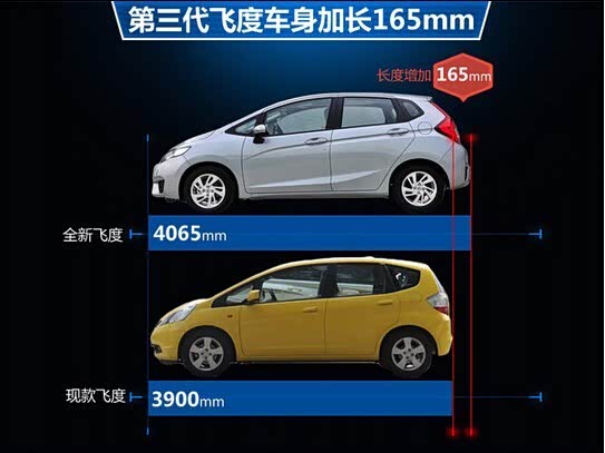 车 两厢 汽车 543_407