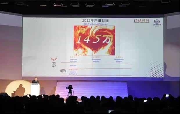 【五菱宝骏大事件历年供应商大会_沂水远