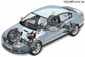 【汽车制动踏板行程大汇总故障原因及检修_青