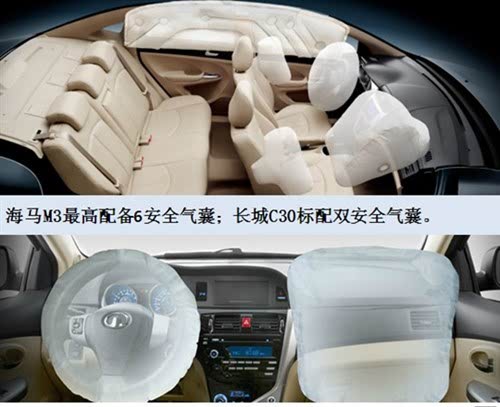 长城c30采用笼式安全结构海马m3率先配备第九代esp加六气囊