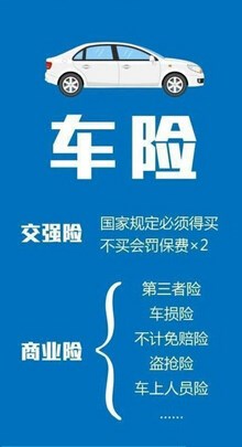 新车,交强险 第三者(30万或50万) 不记免赔= 多少钱?