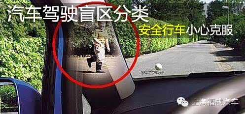 汽車駕駛盲區分類 安全行車小心克服高清圖片