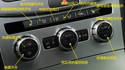 出风口:汽车空调的出风口遍布在车厢,人性化性的配置为您的驾驶带去