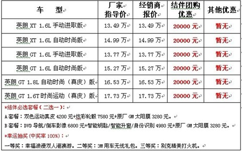 【别克英朗3.8节结伴团购 11.49万起_湖北博诚