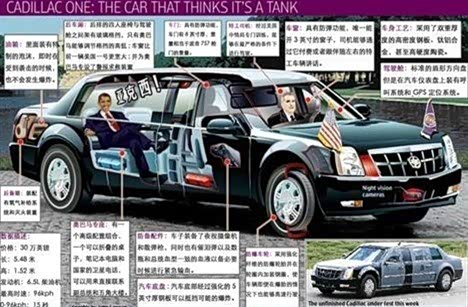 【历史证明“凯迪拉克安全定律”从未打破_荣川凯迪拉克新闻】-汽车之家