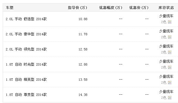【迎圣诞庆元旦京润通cs75少量现车预定中图片