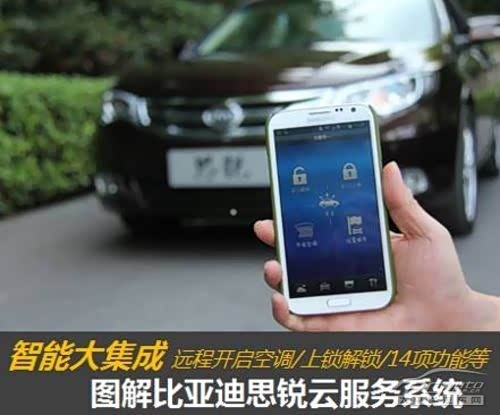 【智能大集成 图解比亚迪思锐云服务系统_大华